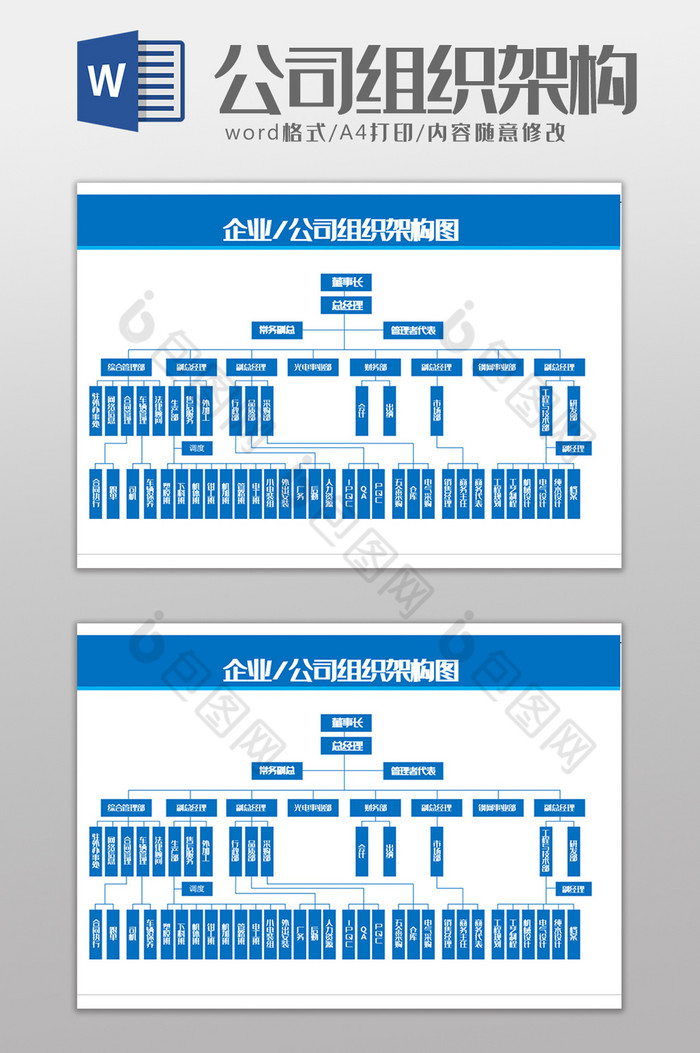 上市公司组织架构图Word模板图片图片