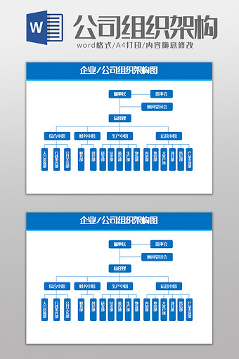 外贸公司组织架构图Word模板图片
