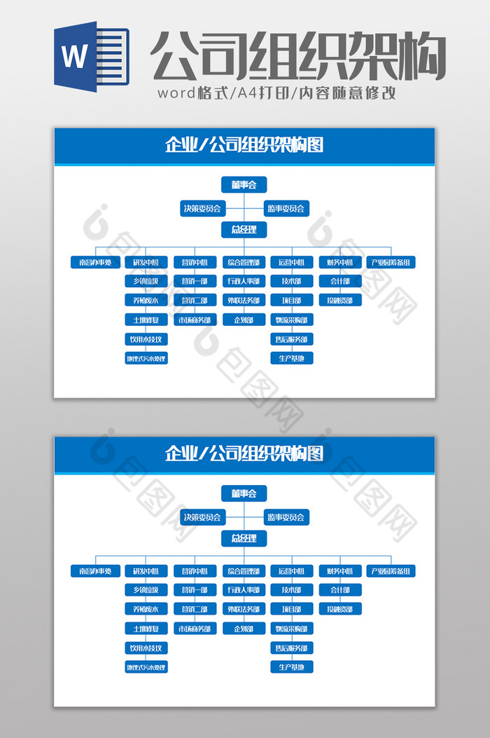 自来水公司组织架构图Word模板图片图片
