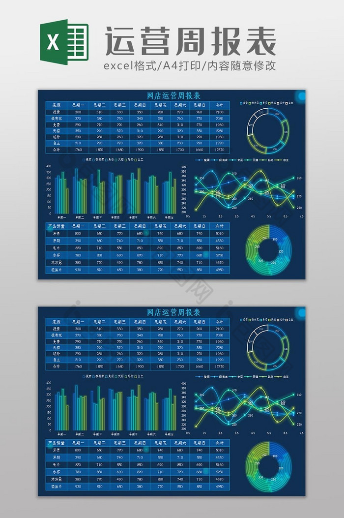 大数据科技网店运营周报表Excel模板图片图片