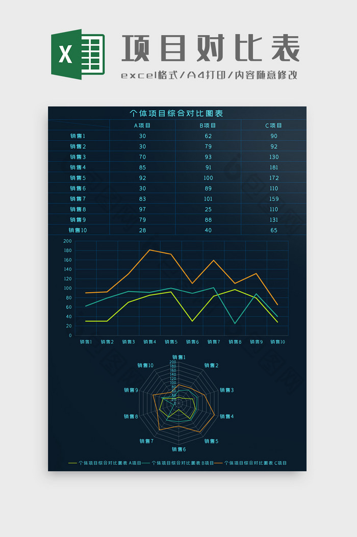 蓝色商务项目报告面积图表Excel图表图片图片
