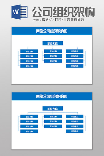 网络公司组织架构图Word模板图片