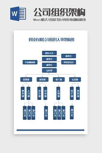 科技有限公司组织人事架构图Word模板图片