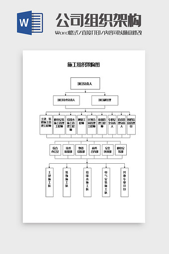 施工组织架构图Word模板图片