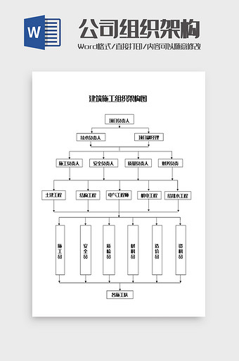 建筑施工组织架构图Word模板图片