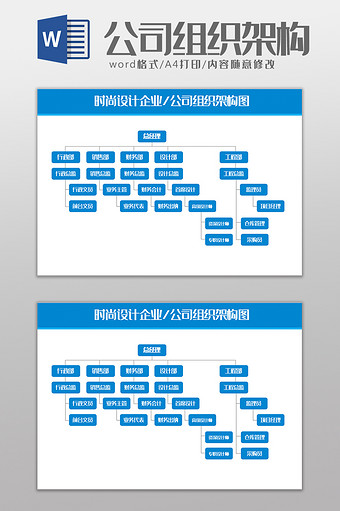 时尚设计企业公司组织架构图Word模板图片