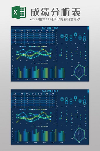 自动生成成绩分析图表Excel模板图片