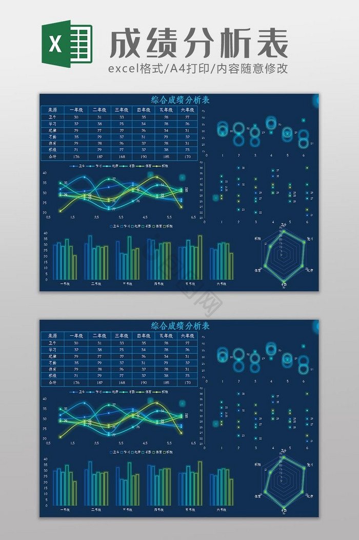 自动生成成绩分析图表Excel模板