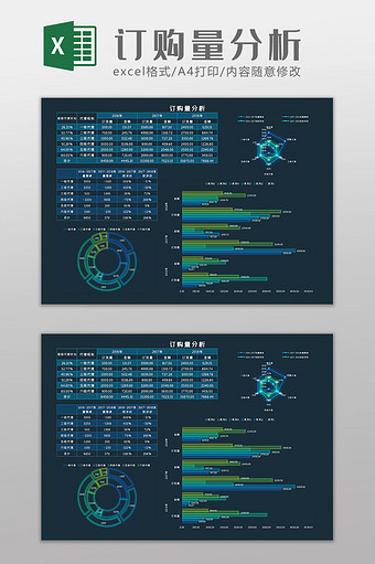 订购量分析科技风Excel模板图片