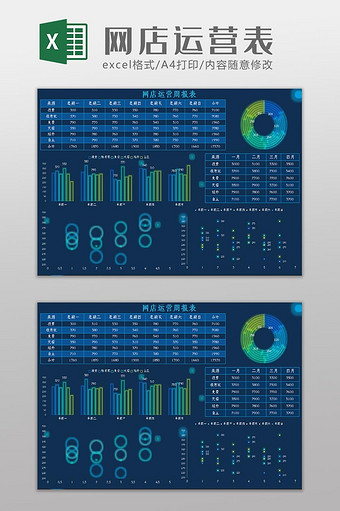 大数据网店运营表Excel模板图片