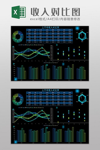 科技可视化收入对比图Excel模板图片