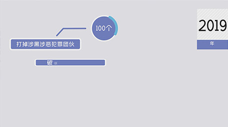 扫黑除恶MG动画