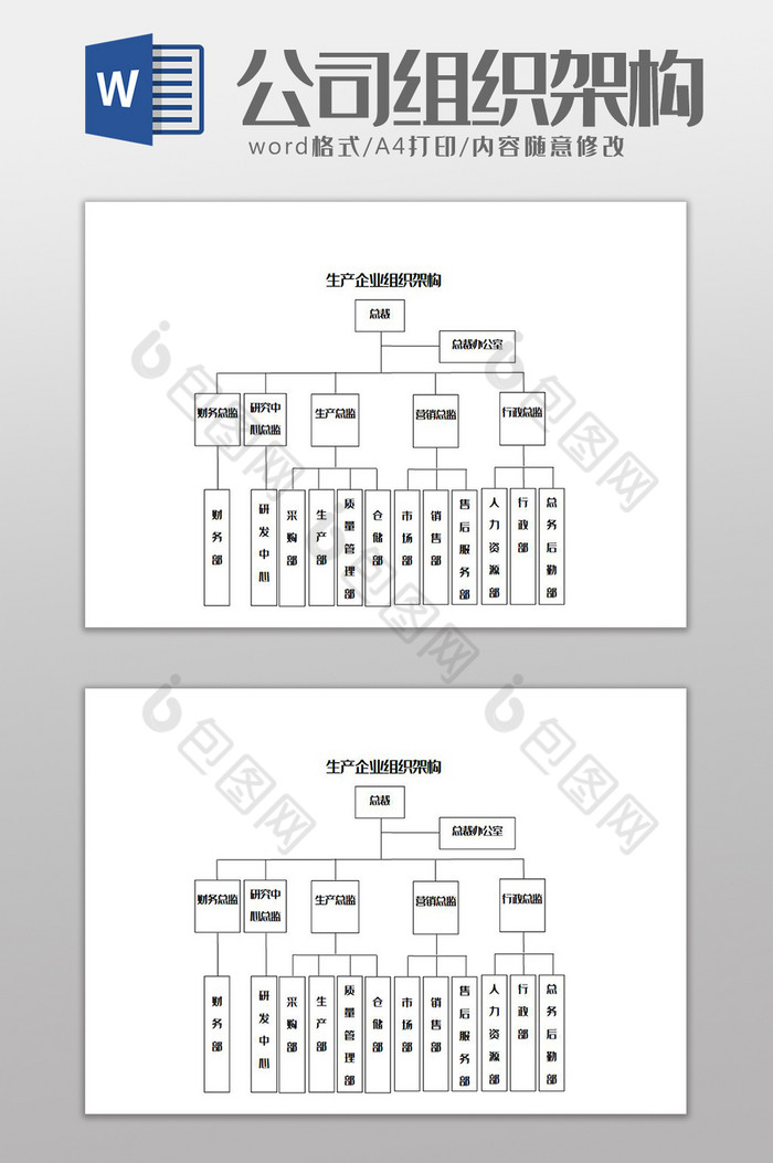 生产企业组织架构Word模板图片图片