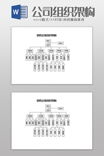销售企业组织架构Word模板图片