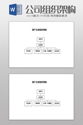 地产企业组织架构Word模板图片