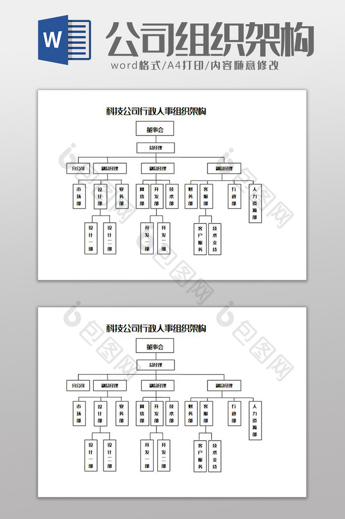 科技公司行政人事组织架构Word模板图片图片