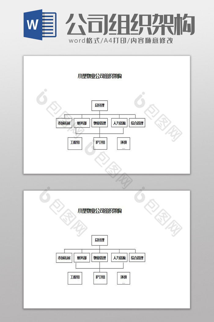 小型物业公司组织架构Word模板图片图片