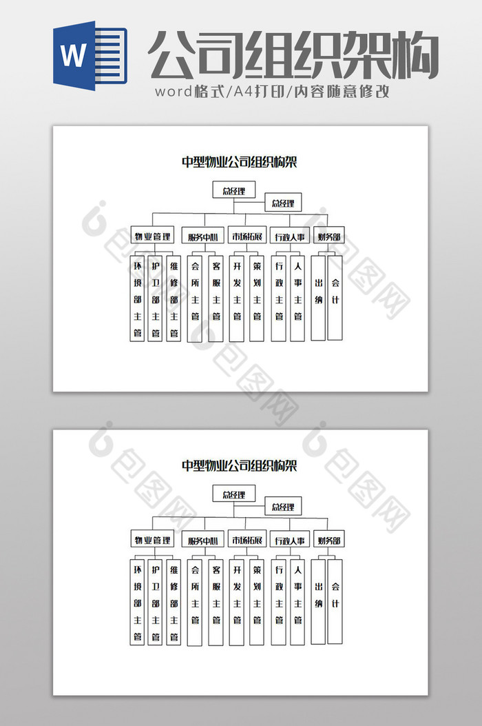 中型物业公司组织构架Word模板图片图片