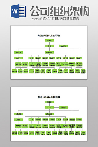 集团公司行政人事组织架构Word模板图片