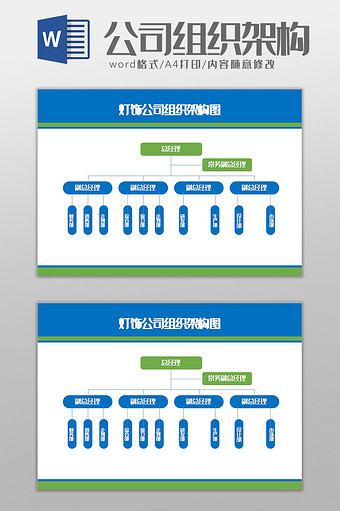 灯饰公司组织架构Word模板图片