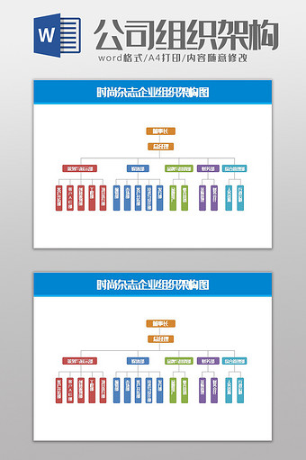 时尚杂志企业组织架构图Word模板图片