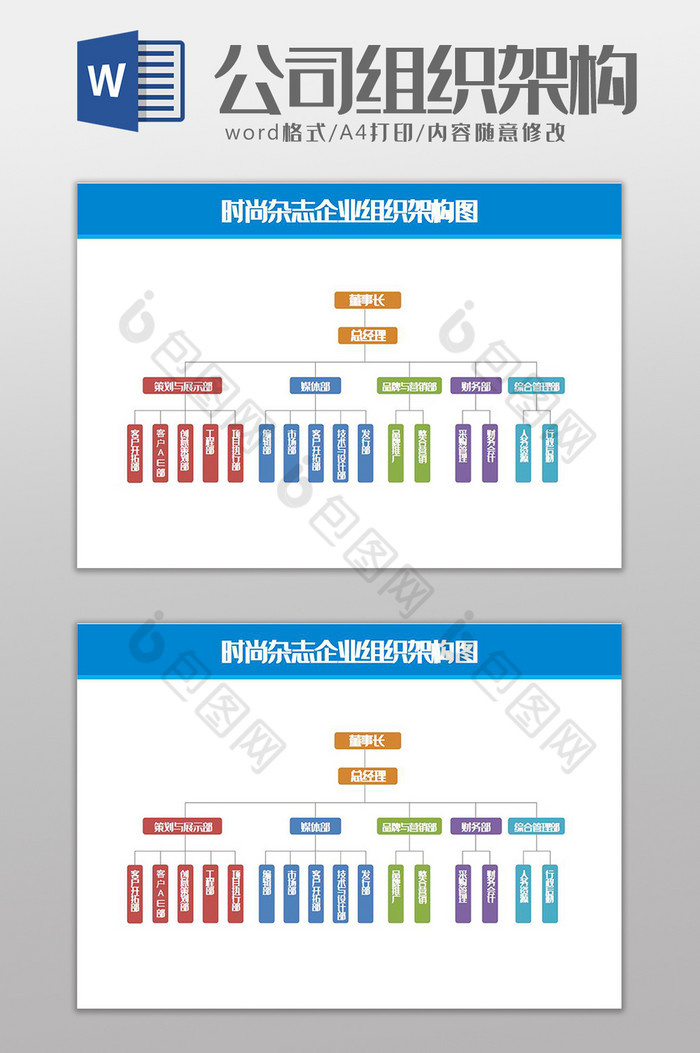 时尚杂志企业组织架构图Word模板图片图片