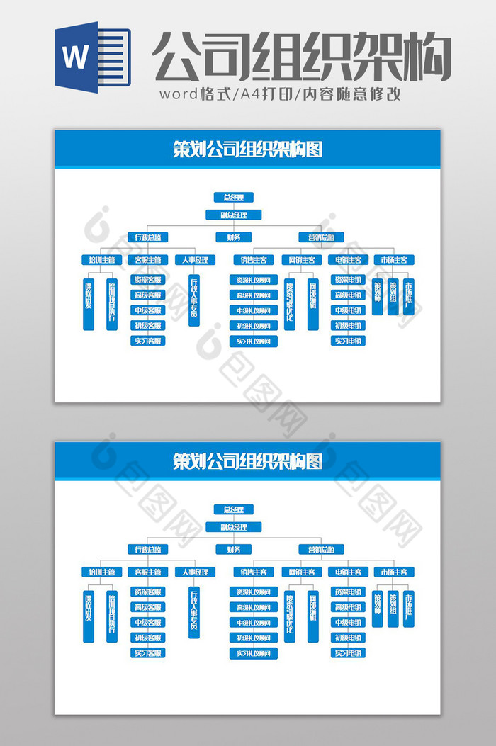 策划公司组织架构图Word模板图片图片