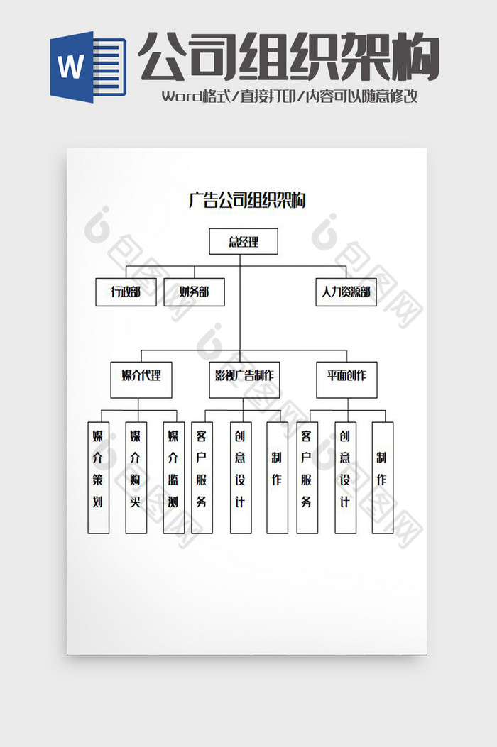 广告公司组织架构Word模板图片图片