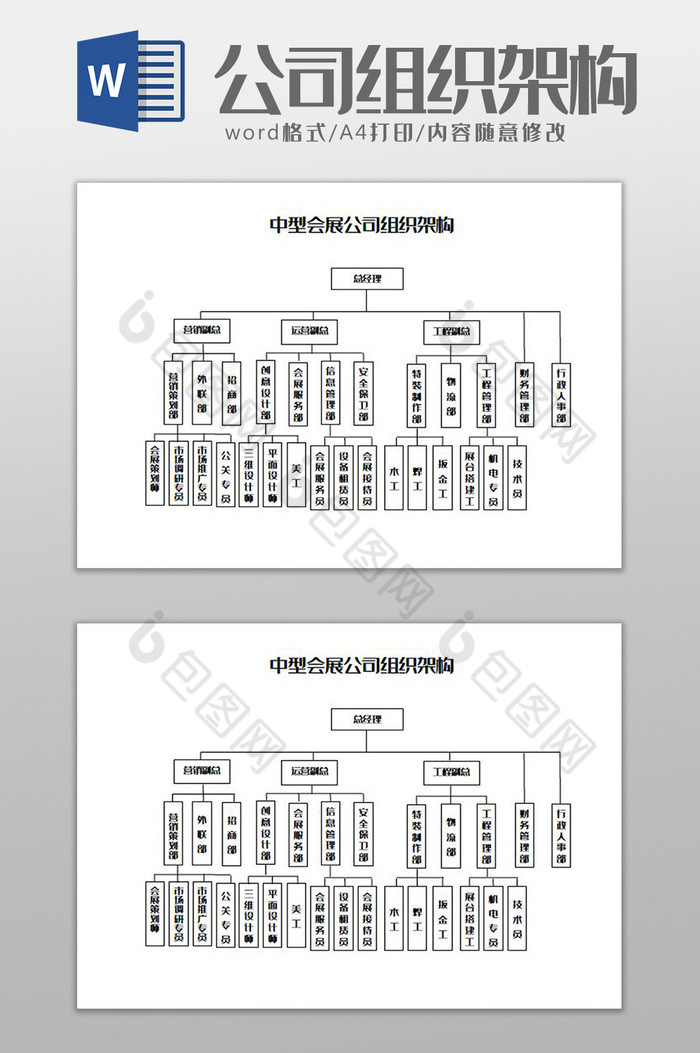 中型会展公司组织架构Word模板图片图片