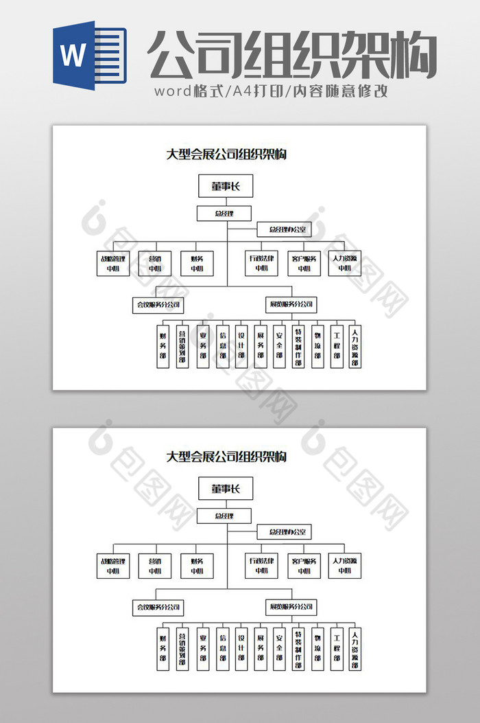 大型会展公司组织架构Word模板图片图片