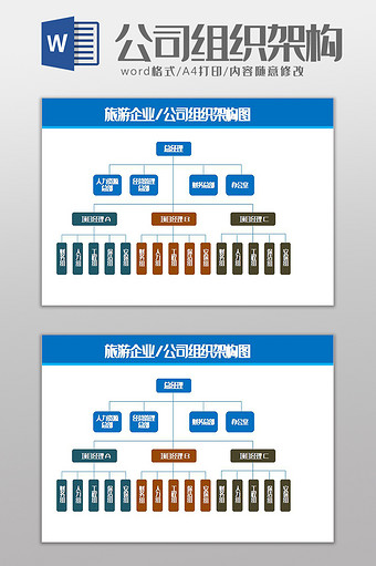 旅游公司组织架构Word模板图片