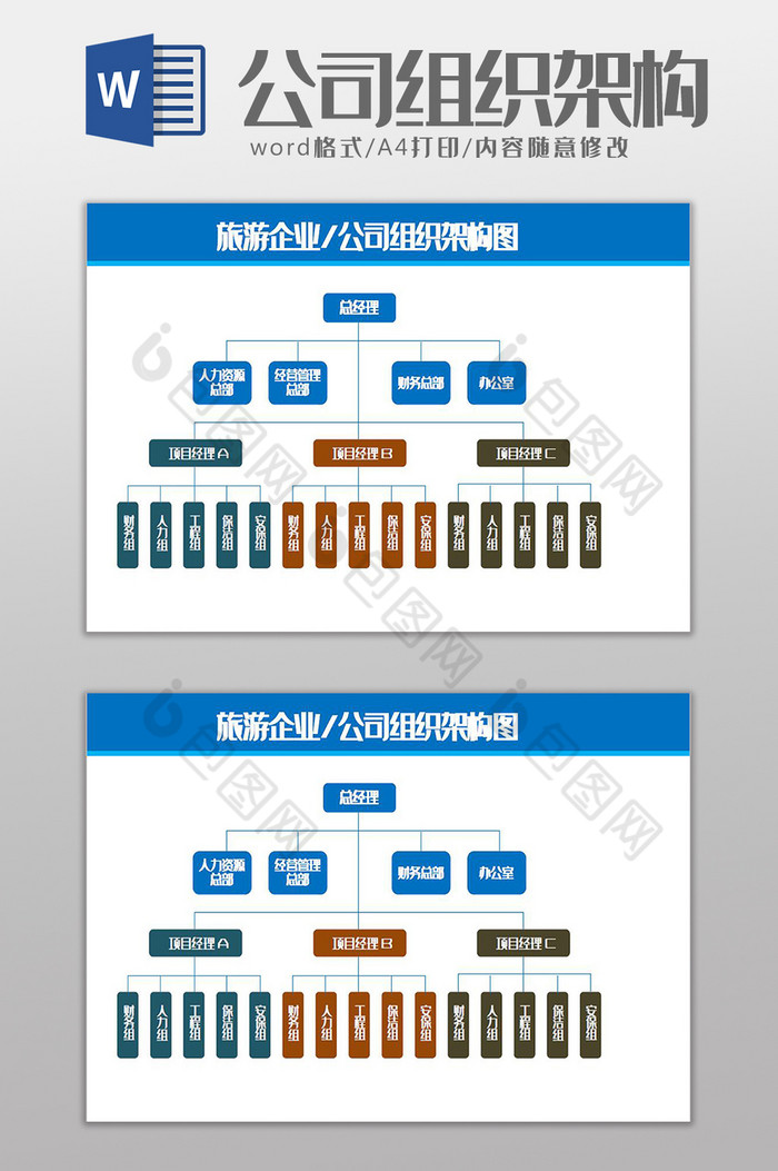 旅游公司组织架构word模板
