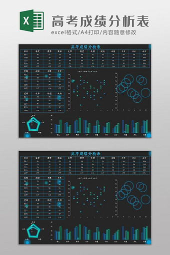 大数据科技高考成绩分析表Excel模板图片