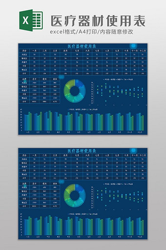 大数据科技医疗器械使用表Excel模板图片