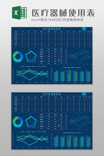 大数据可视化医疗器械使用表Excel模板图片