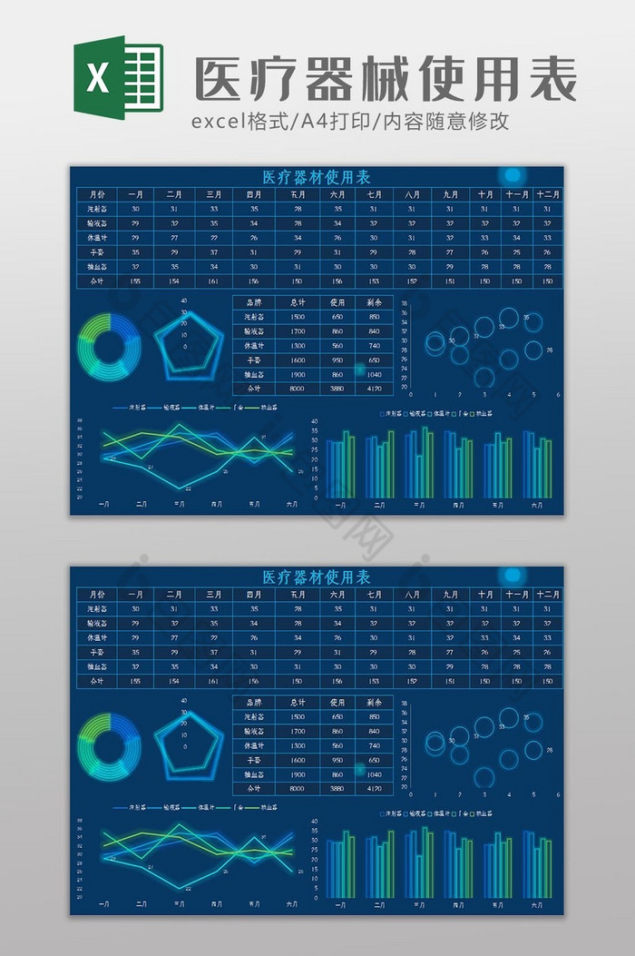 大数据可视化医疗器械使用表Excel模板图片图片
