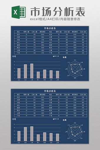 自动生成市场分析表Excel模板图片