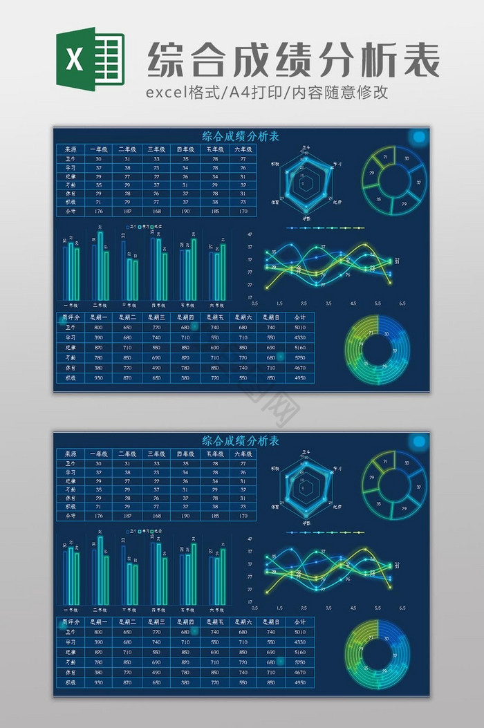 自动生成综合成绩分析表Excel模板