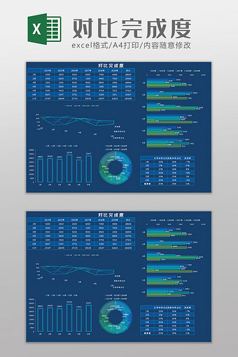 对比完成度科技可视化Excel模板图片