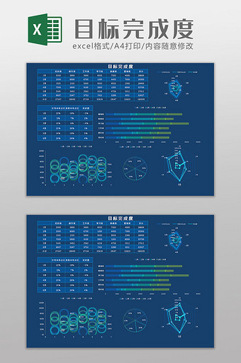 目标完成度科技可视化Excel模板图片