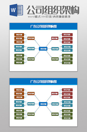 广告公司组织架构图Word模板图片