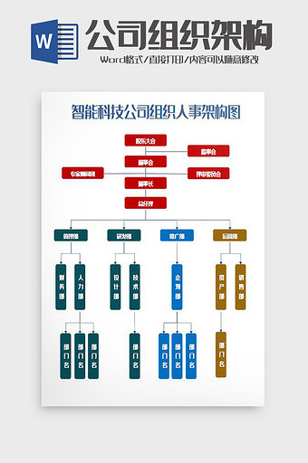 智能科技公司组织架构图Word模板图片