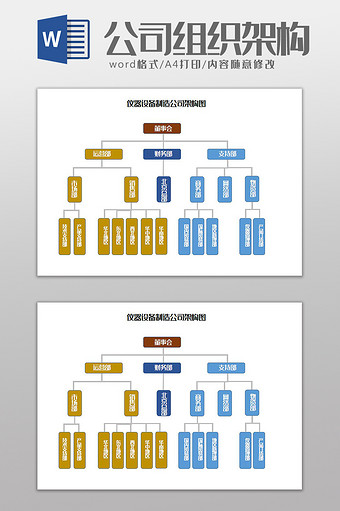 仪器设备制造公司架构图Word模板图片