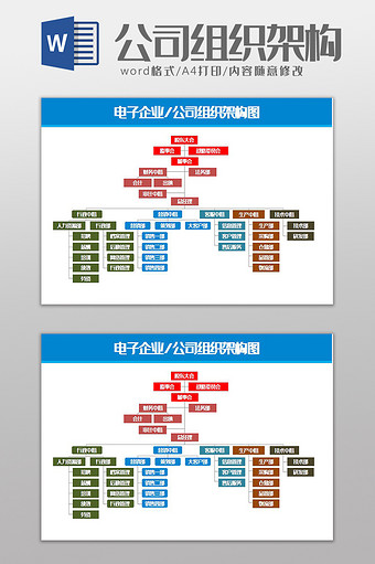 电子企业行政人事组织架构图Word模板图片