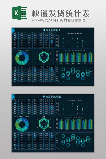 大数据快递发货统计表Excel模板图片