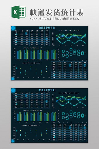 可视化科技快递发货统计表Excel模板图片