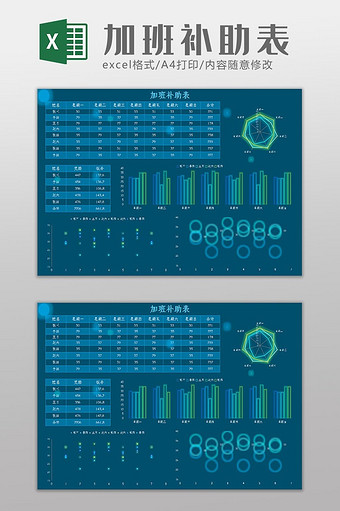 大数据科技加班补助表Excel模板图片