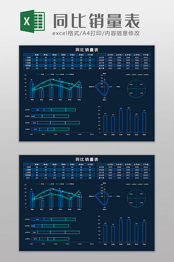 同比销量科技可视化Excel模板图片
