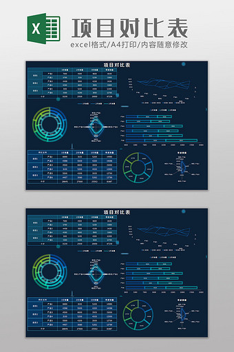 项目对比科技可视化Excel模板图片