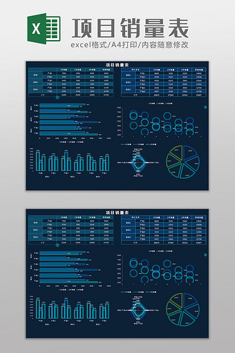 项目销量科技可视化Excel模板图片